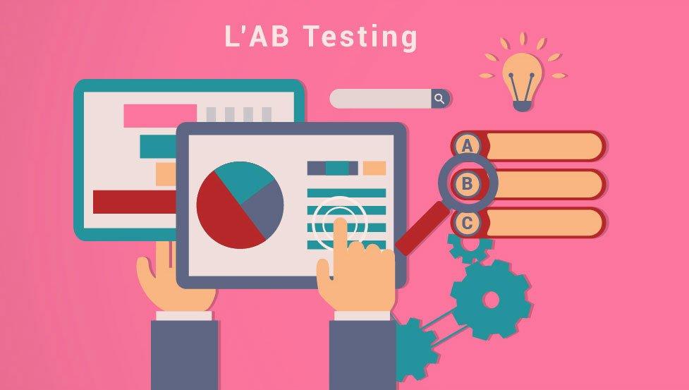 L’AB Testing : LA technique pour augmenter le taux de conversion de vos campagnes Google Adwords