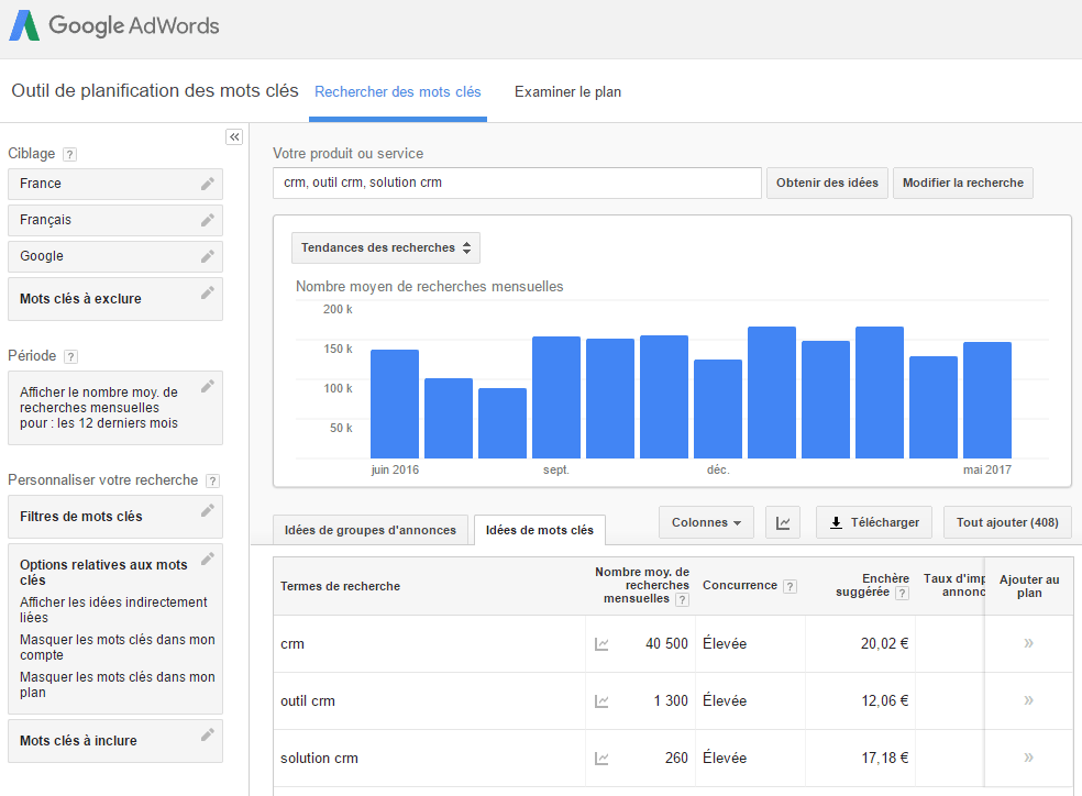 Google Adwords outil planification mots clés