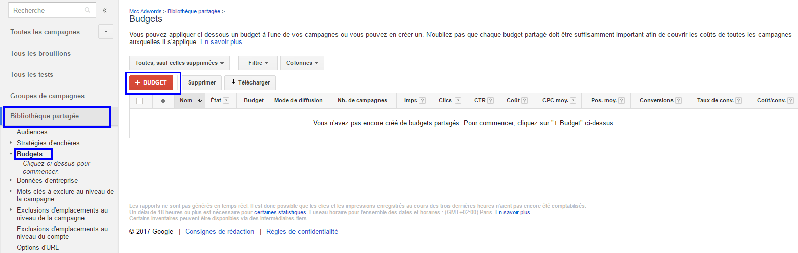 Google Adwords budgets partagés 1