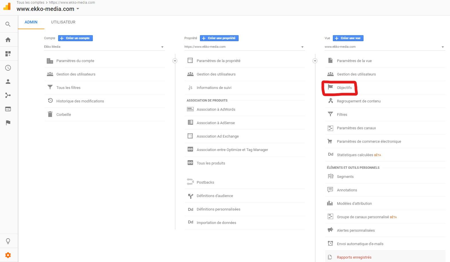 kpi google analytics