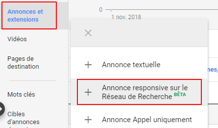 annonces google ads