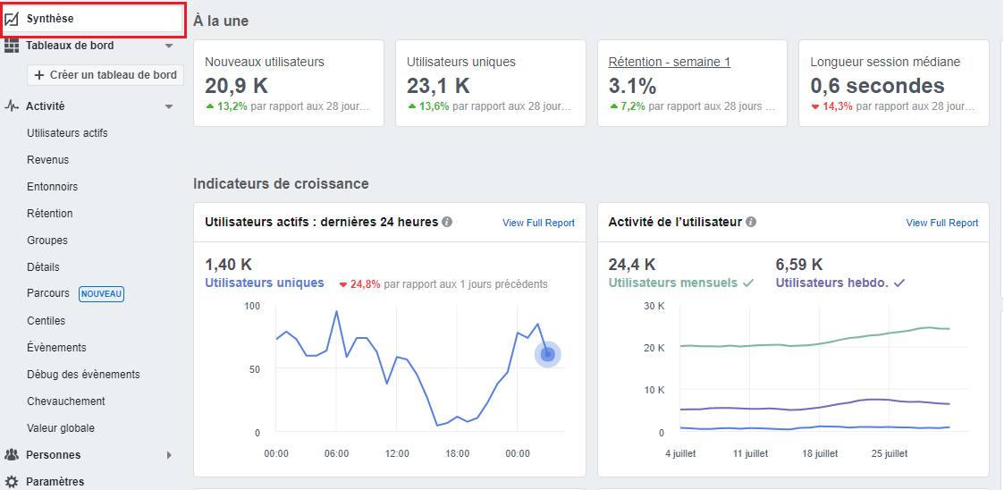 facebook analytics