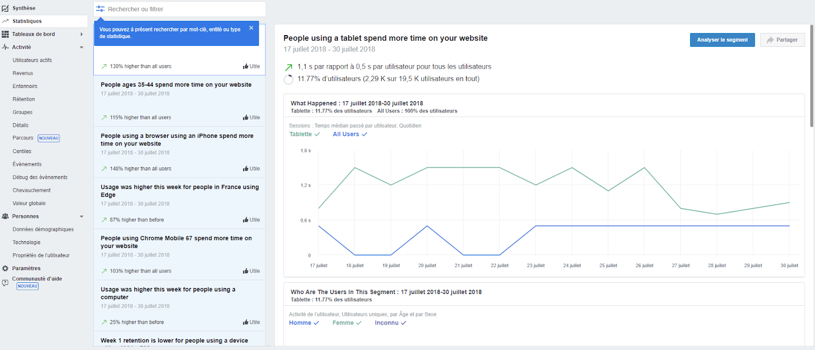 facebook analytics