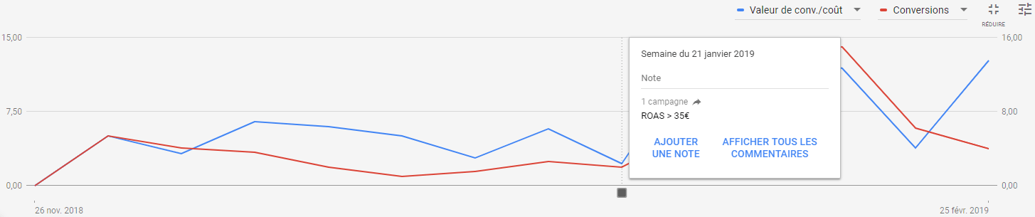 google shopping ecommerce