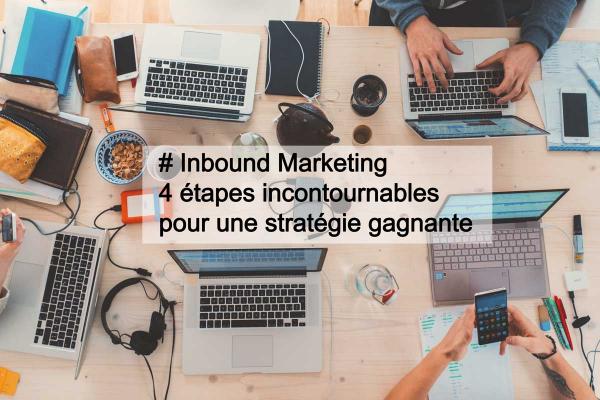 Inbound Marketing