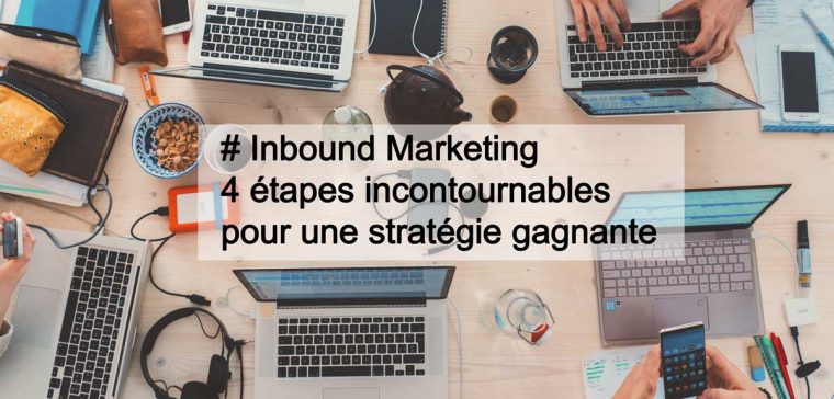 Inbound Marketing