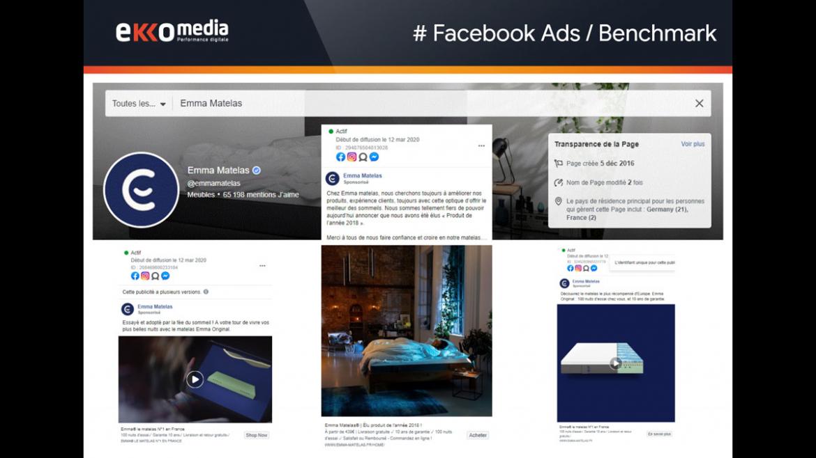 Benchmark Facebook ads