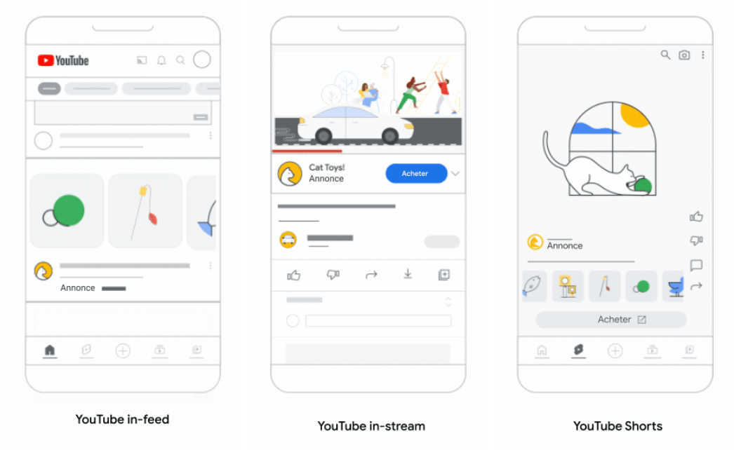 google demand gen